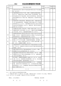 安全目标管理及网格化责任考核表