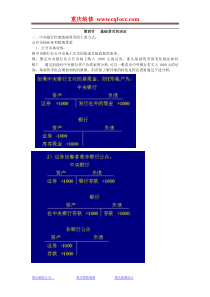 货币银行学讲义30-351