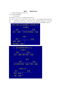 货币银行学讲义：基础货币的决定