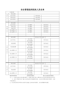 安全管理组织机构人员名单