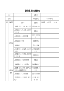 安全设施设备安全检查表