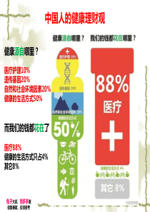 购买重大疾病保险的意义