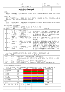 安全颜色管理标准