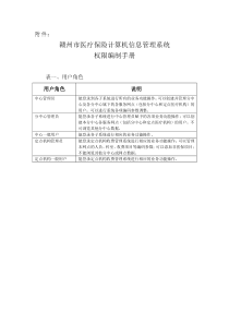 赣州市医疗保险计算机信息管理系统