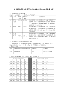 安吉群创项目(低压无功动态智能补偿)实施后效果分析