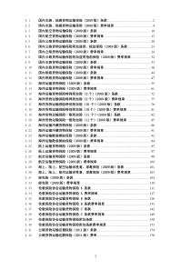 货运保险汇编