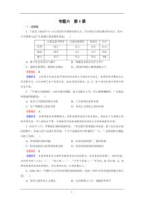 安徽2015年高考历史二轮专项复习之专题6第1课“自由放任”的美国练习Word版含答案