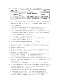 广东省揭阳一中潮州金中2016届高三上学期期中联考历史试题Word版含答案