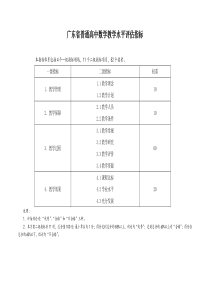 广东省普通高中数学教学水平评估指标