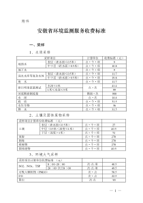 安徽省环境监测服务收费标准