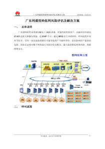 广东网通彩铃组网风险评估及解决方案(V102)