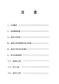 安装工程监理细则.(240.77K)