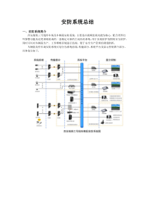 安防系统技术总结