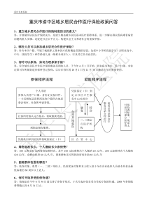 重庆市渝中区城乡居民合作医疗保险政策问答