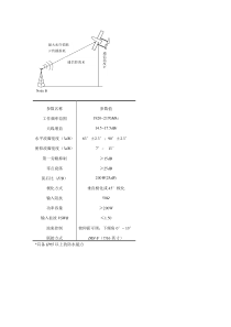 定向天线参数表