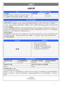 金融业金融创新