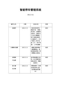 实训报告智能停车场