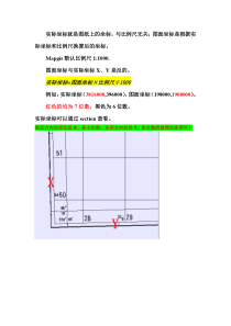 实际坐标与图面坐标的关系