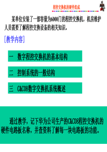 实验0102程控交换机的硬件组成.