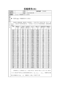 实验11Lingo中数据的导入与导出