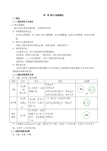 高中必修一数学知识点总结