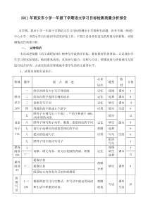 小学一年级试题分析