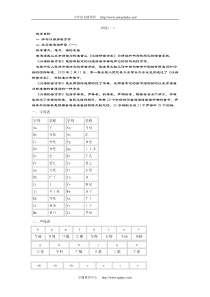 小学一年级语文声母教案