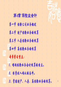 金融企业会计8015369064