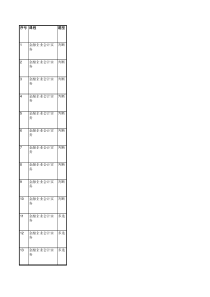 金融企业会计实务