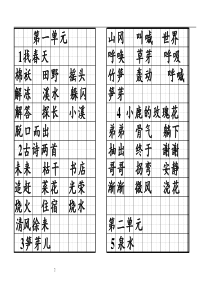 小学二年级下册语文全册各课的词语积累表