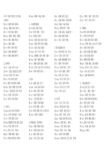 小学二年级下册语文生字组词1—31课