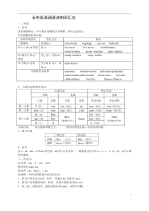 小学五。六年级英语语法汇总)