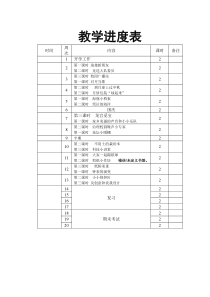 小学五年级上册综合实践活动教案贵州教材上海科教