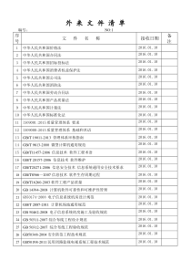 外来文件清单(QMS网络安防工程2016最新)