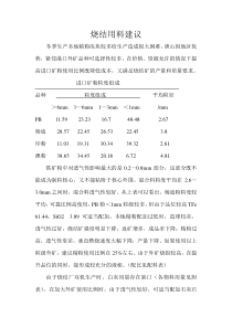 外矿为主要原料烧结的建议