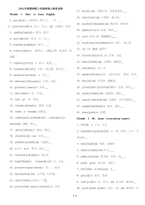 外研版八年级英语上册词汇表(音标打印)