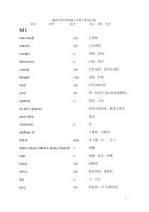 外研版英语九年级上册单词(适合家长打印并给娃默写)