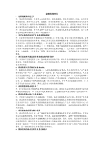 金融保险实务终