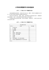 小学体育课程教学计划和进度表