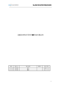 金融加密机应用培训