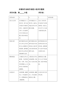 多媒体作品制作流程小组评价量规