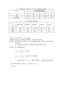 多因子算法文档