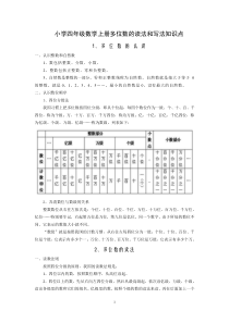 小学四年级数学上册多位数的读法和写法知识点