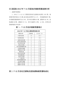 多耐菌感染病例分析