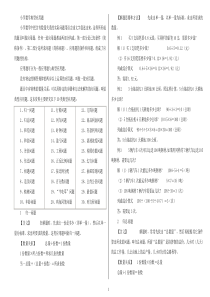 小学数学典型应用题-分类汇总