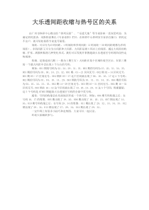 大乐透间距收缩与热号区的关系