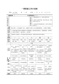 大二班下学期一周计划