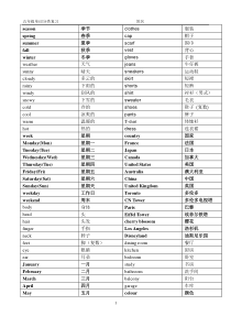 小学新起点英语单词分类记忆