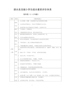 小学生综合素质评价体系