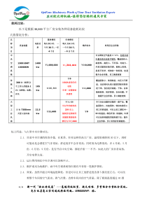 大型厂房通风降温设备能耗对比